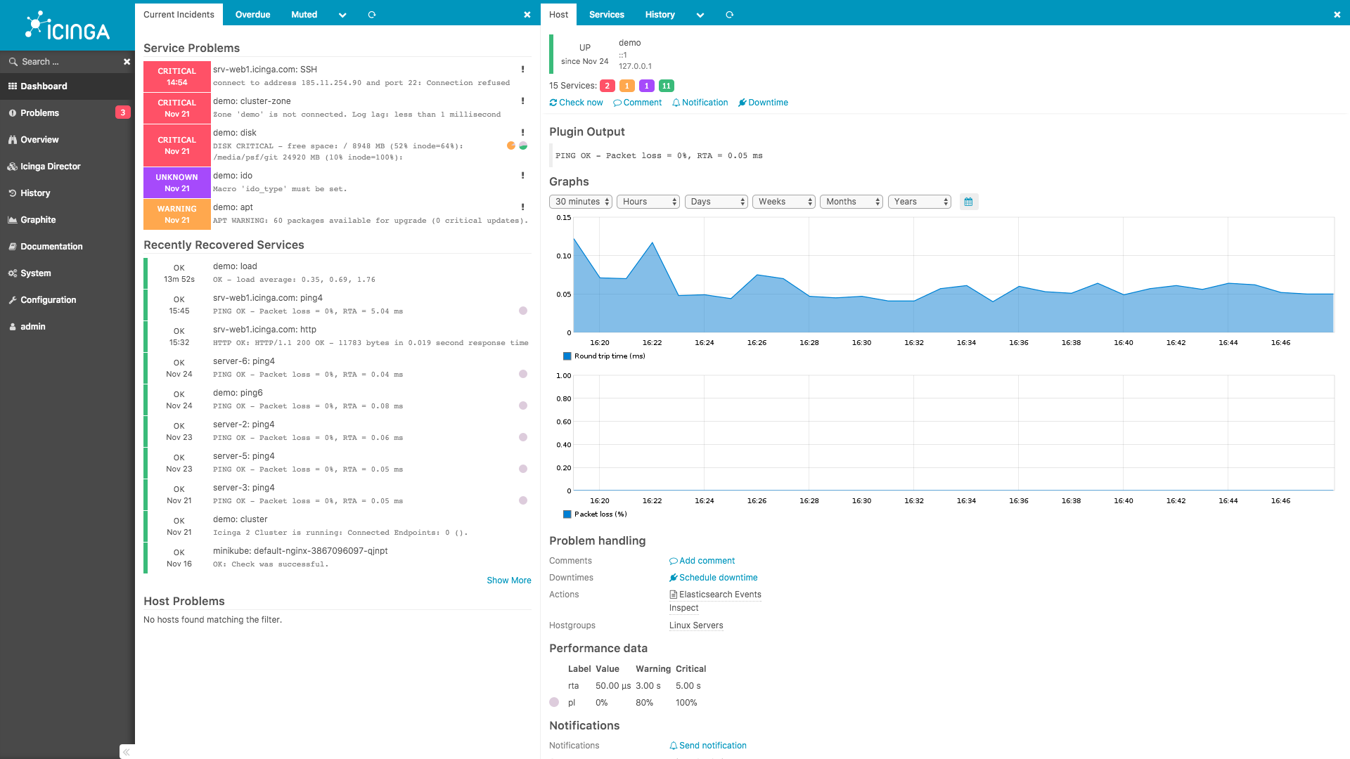 Icinga Web 2 with Graphite