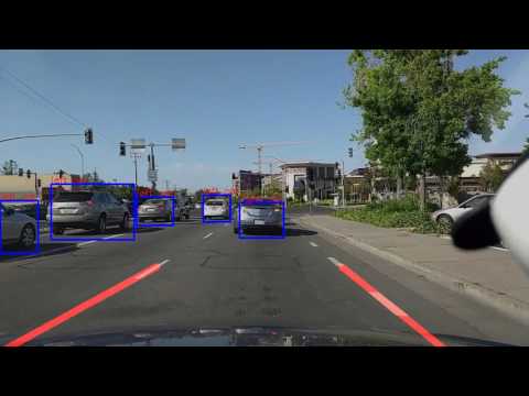 Object and lane detection