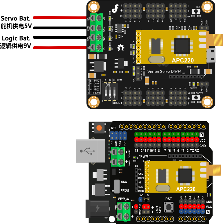 File:DRI0029Arduino&APC220与Veyron_Servo_Driver_24-Channel无线通讯实例02.png