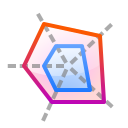 Backpropagation