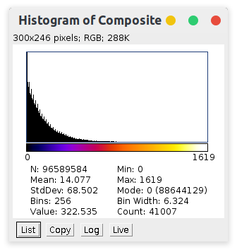 distdistribution.png