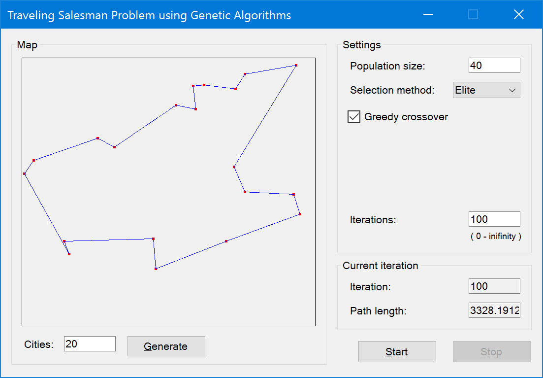 Travelling salesman with Genetic programming