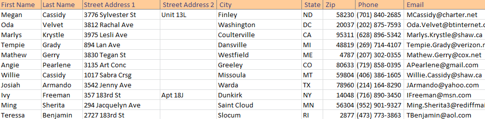 Sample Generated Data