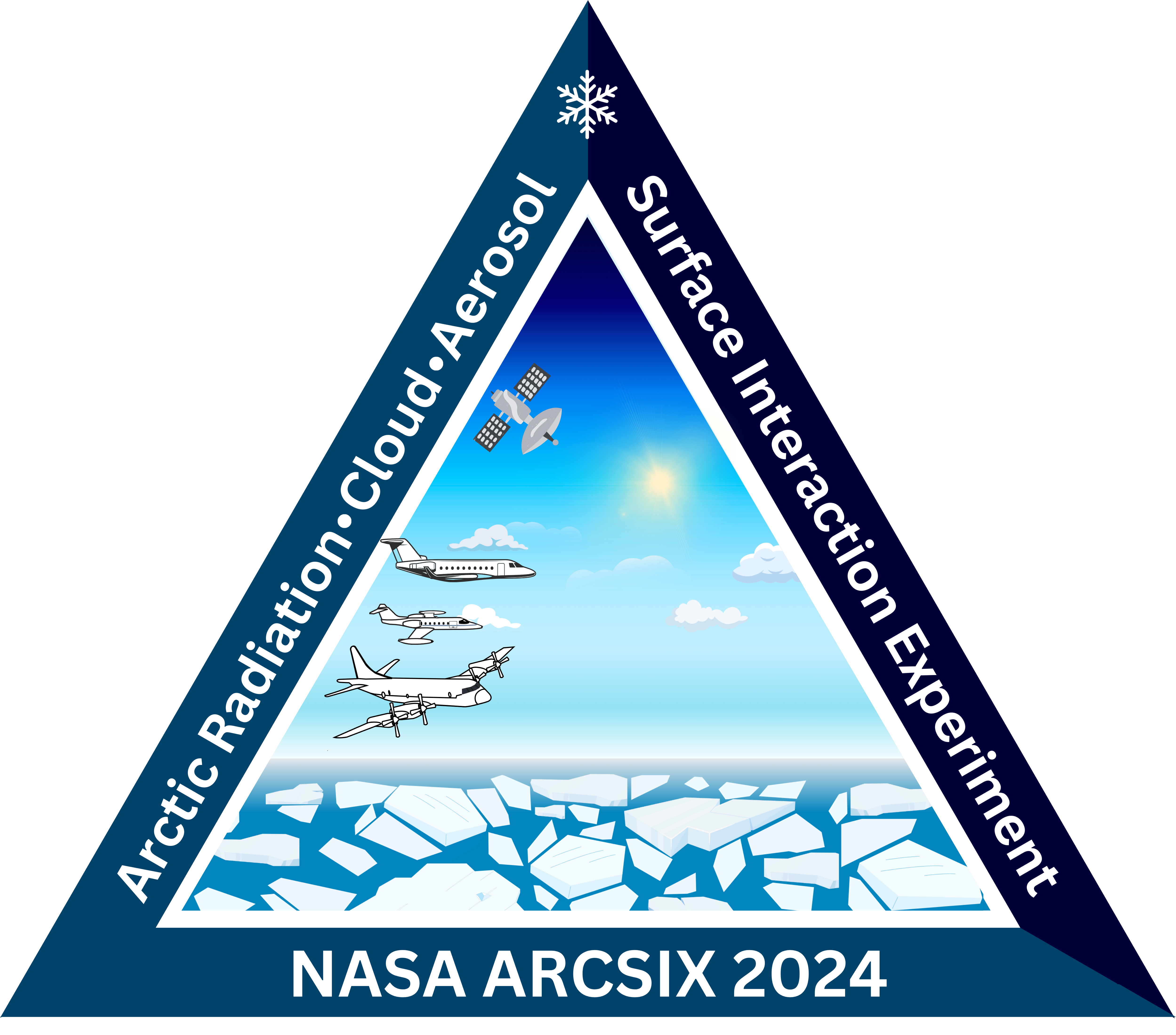 NASA ARCSIX Logo