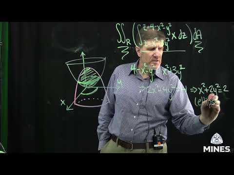Triple Integral