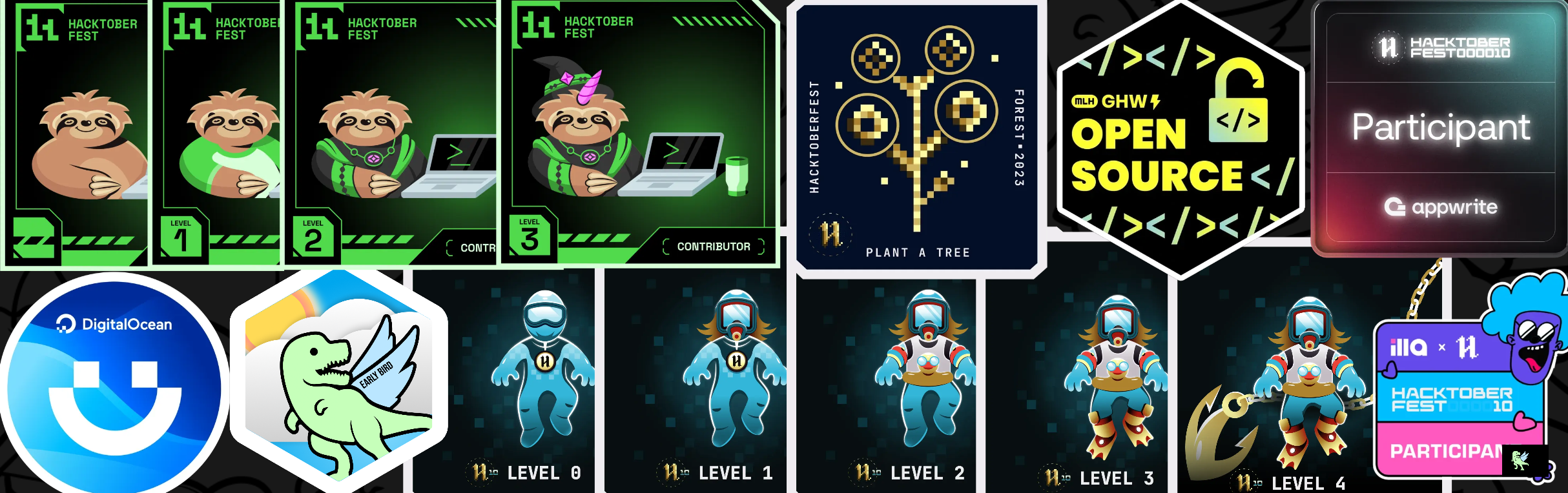 An image of @prithwi32's Holopin badges, which is a link to view their full Holopin profile