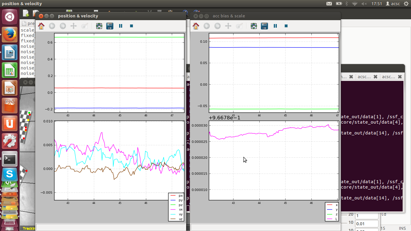 plot2