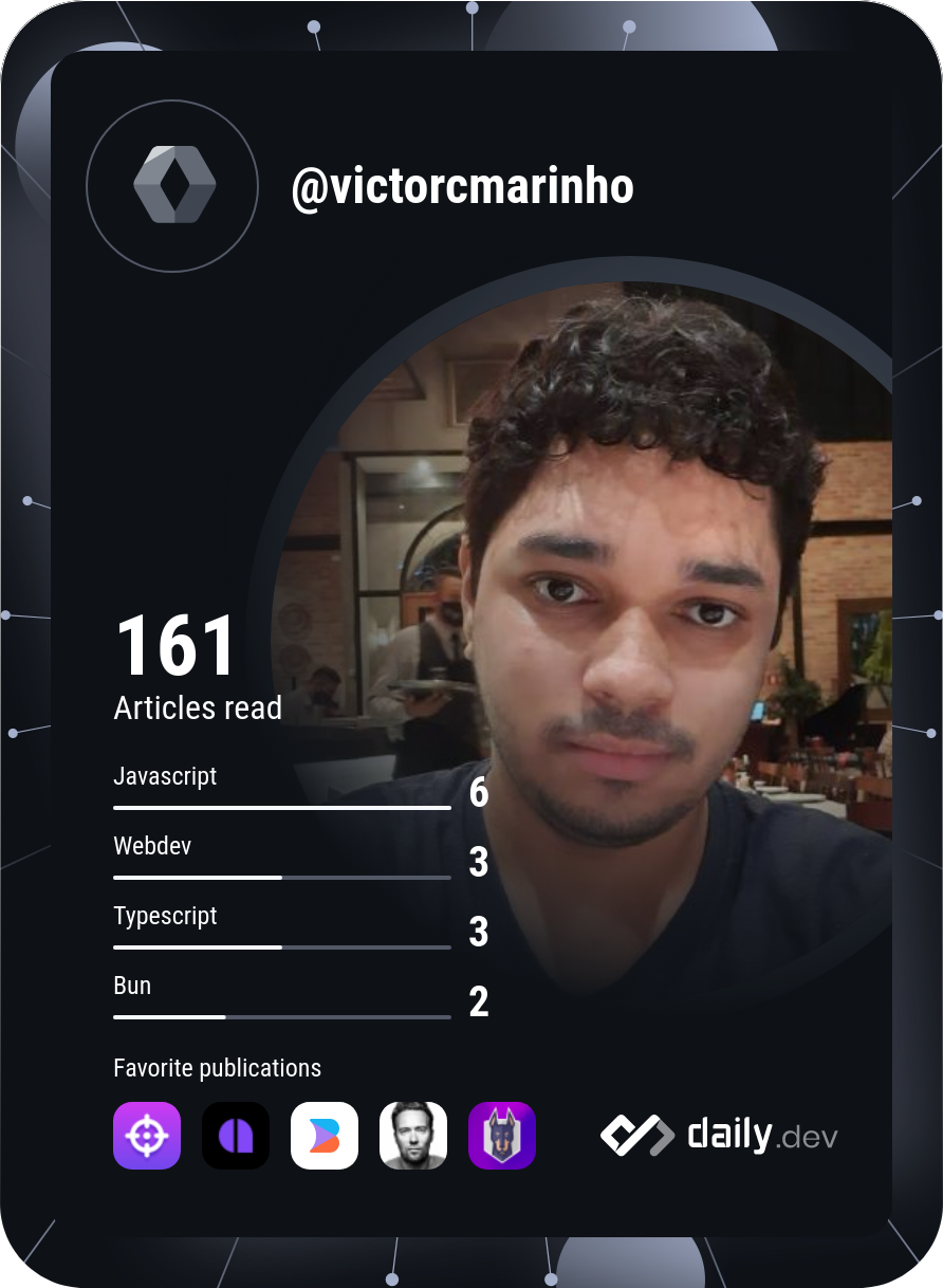 Victor Vinícius de Carvalho Marinho's Dev Card