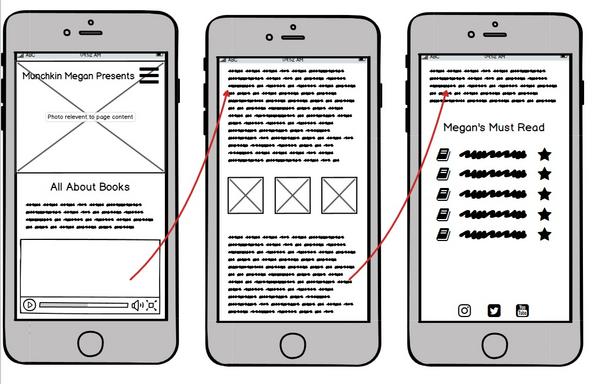 new wireframes