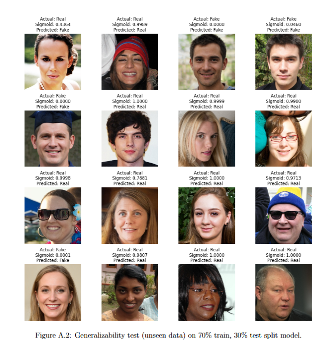 GitHub - aayush-puri-01/Deepfake-Detection-System: This repo ...