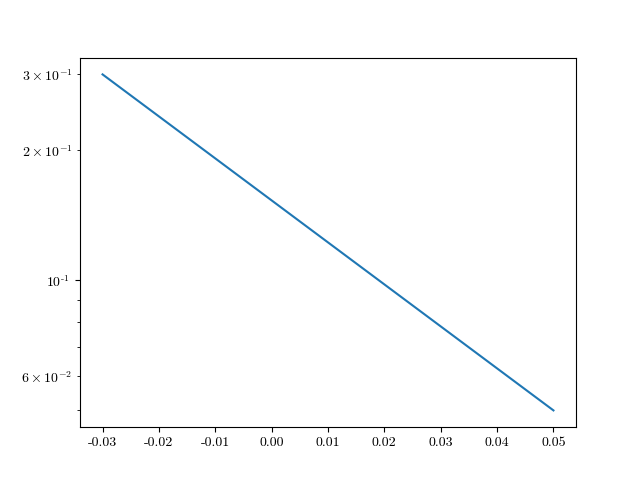 Expected test.png