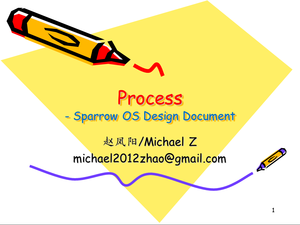 https://raw.github.com/michael2012z/Sparrow/master/doc/03_Process/Slide1.PNG