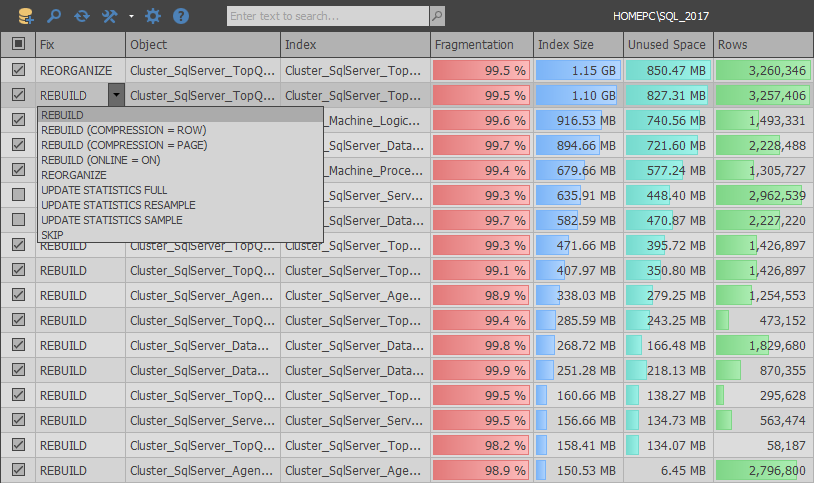 SQL Index Manager