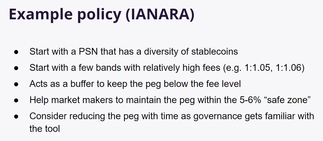 Example Policy (IANARA)