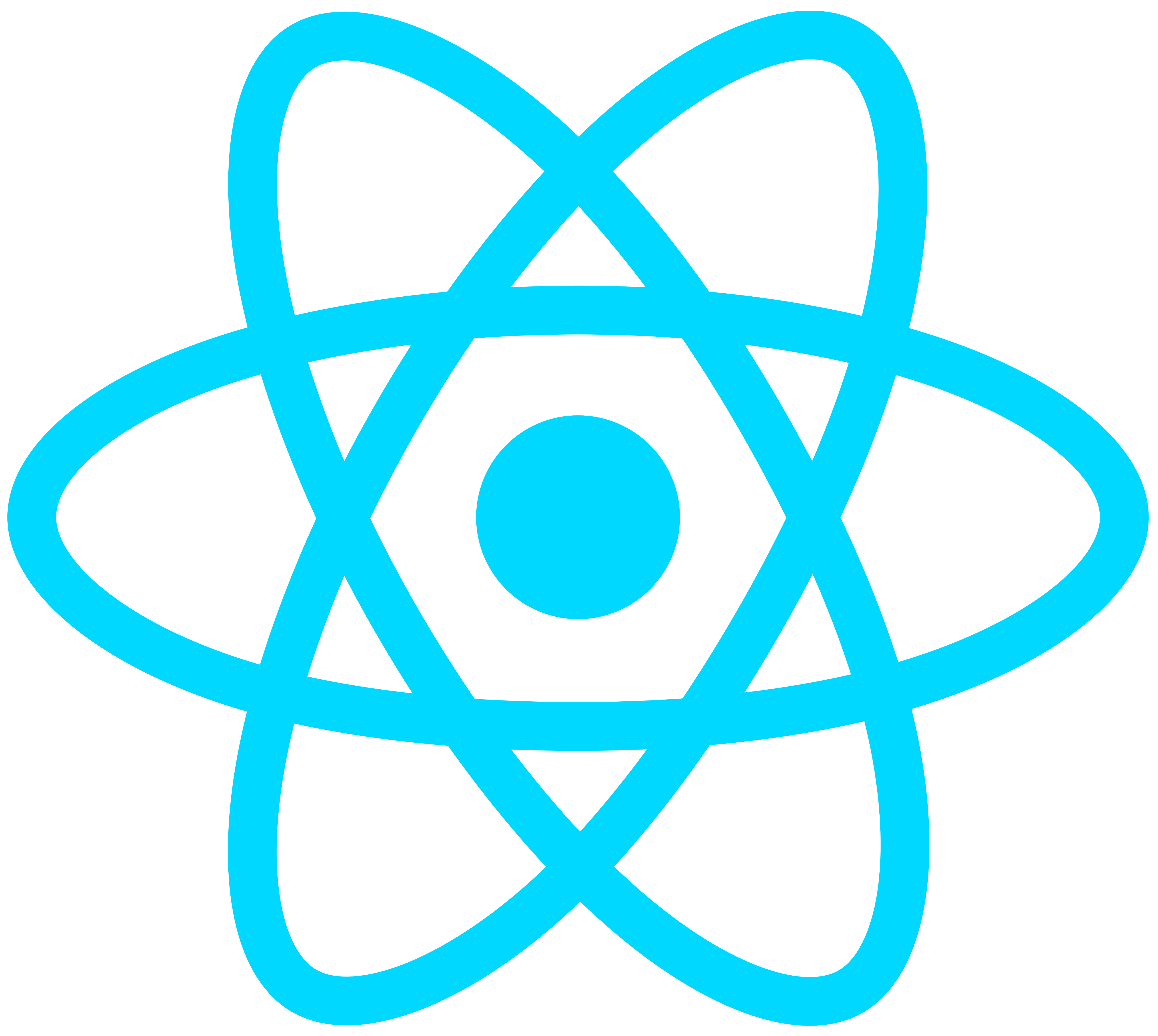 react image