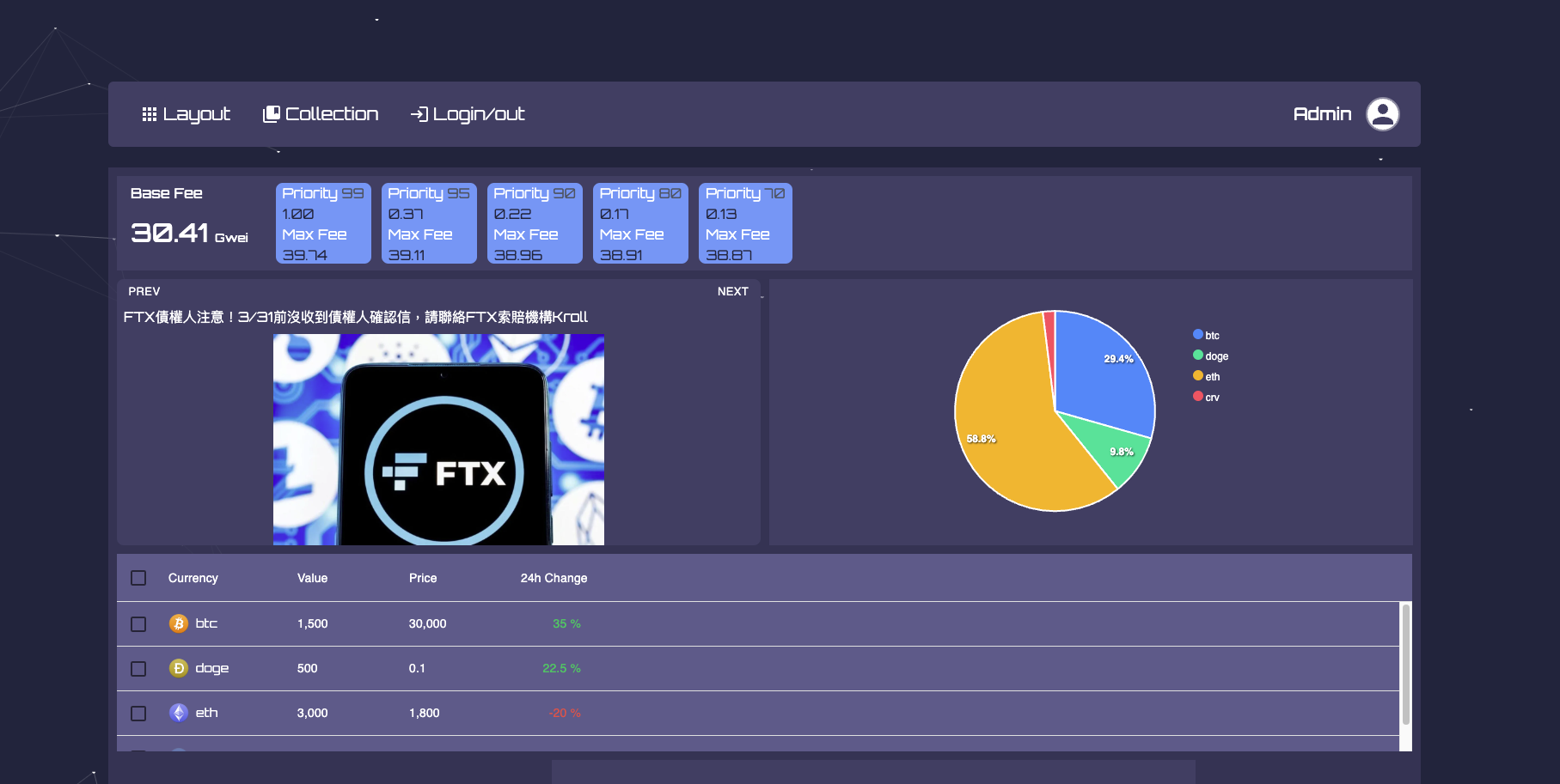 Crypto-Widget