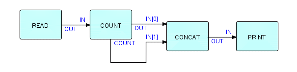 fig16.5