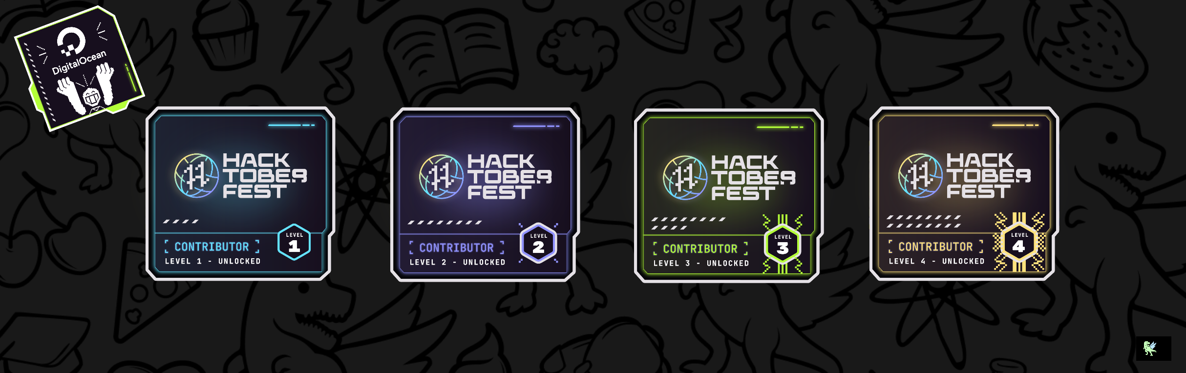 @arpitv970's Holopin board