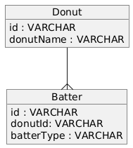 readme-2