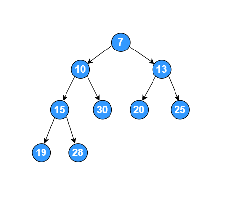 data_structure_tree_05