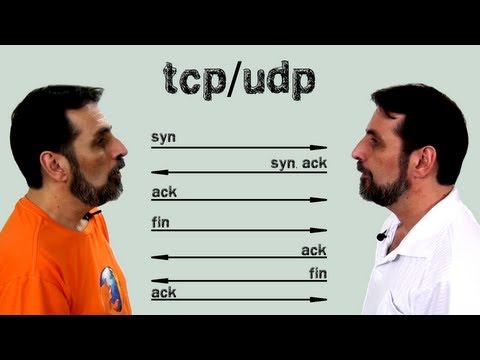 Procolos TCP e UDP