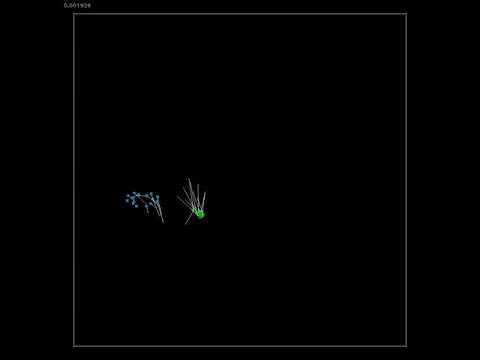 Reprojection error - SBA - Phase Only