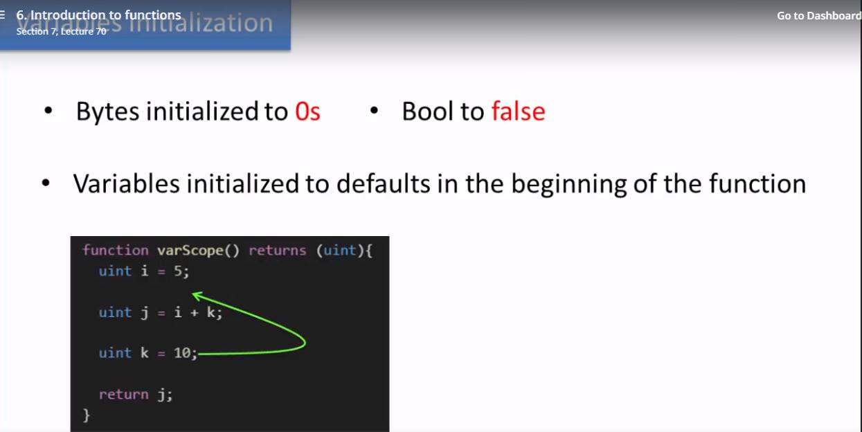 variable-initialization