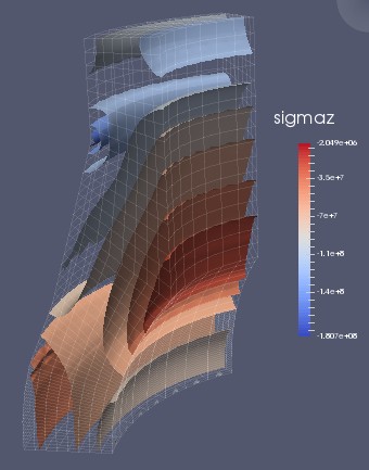 Alt Visualization of mechanical stress