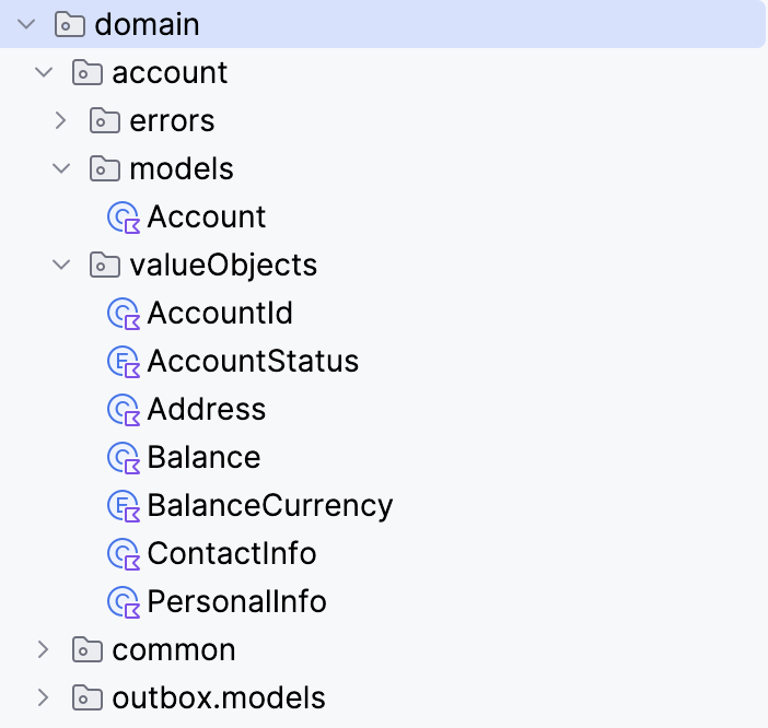 Domain layer