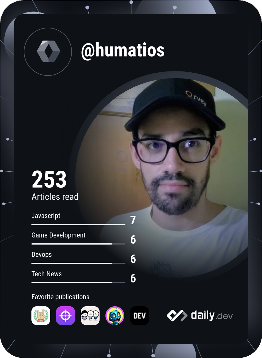 Hugo Tilano's Dev Card