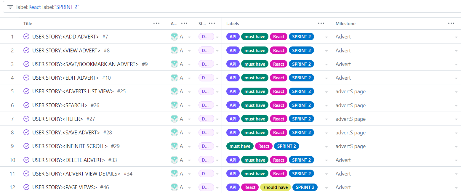 REACT_SPRINT2