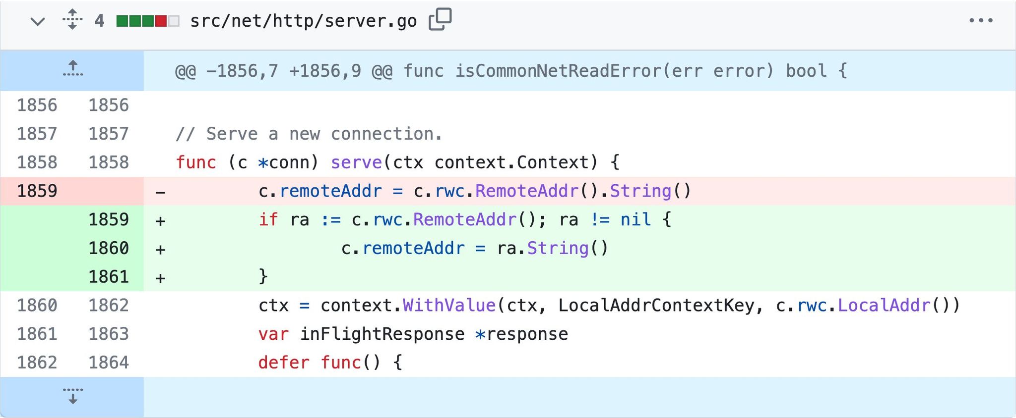 Figure 2: Fix commit from golang/go fixing a nil panic in its net package (PR #60823). The nil panic is caused by calling method String() on the return of RemoteAddr() on L1859, which can be a nil interface value (as shown in Figure 3)