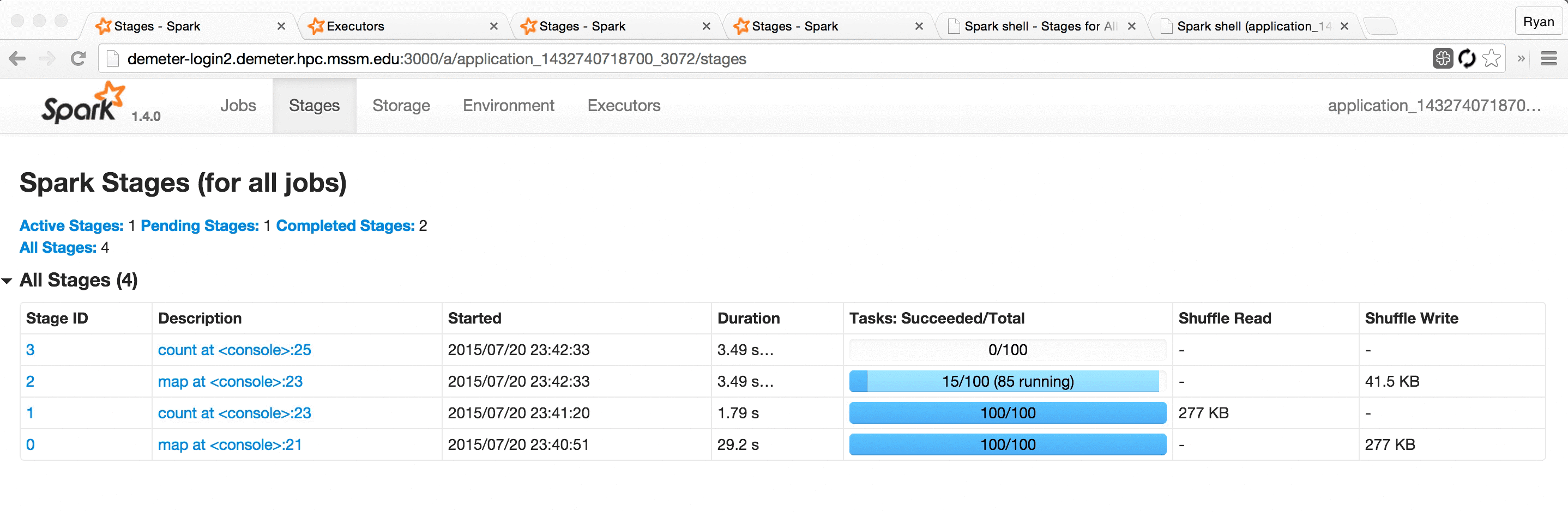 Screencast of Spree during a short Spark job