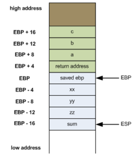 https://i.stack.imgur.com/9RelF.png