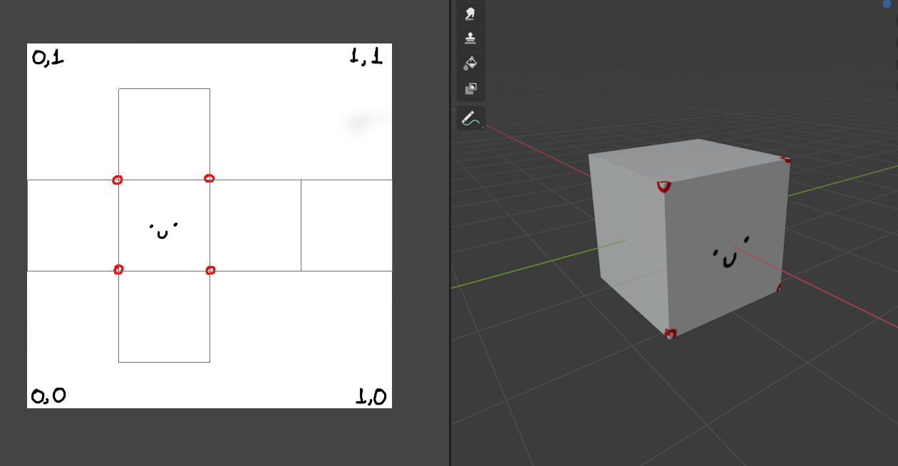 UV Unwrap de um cubo no Blender