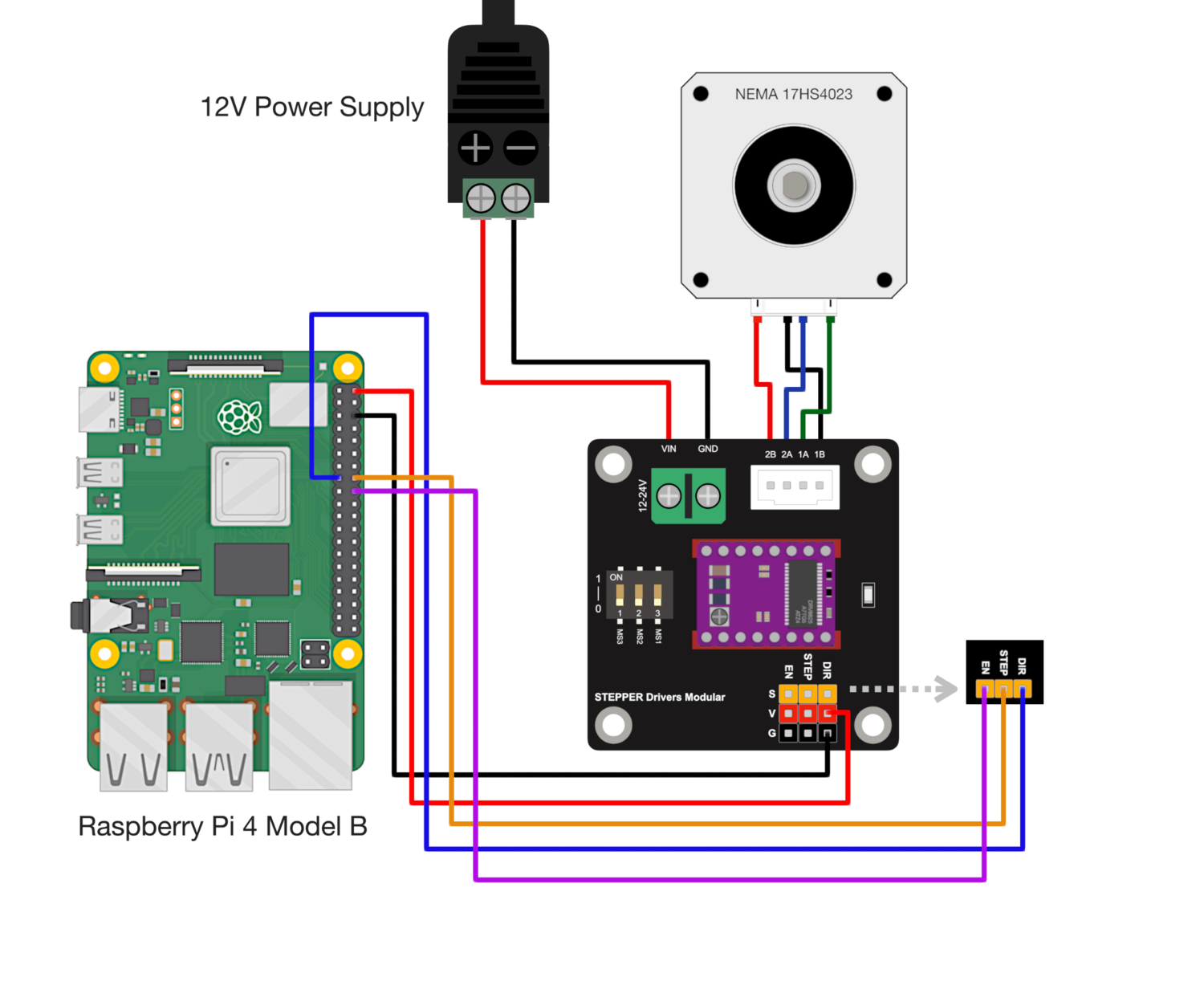 NEMA-17 RPi Wiring