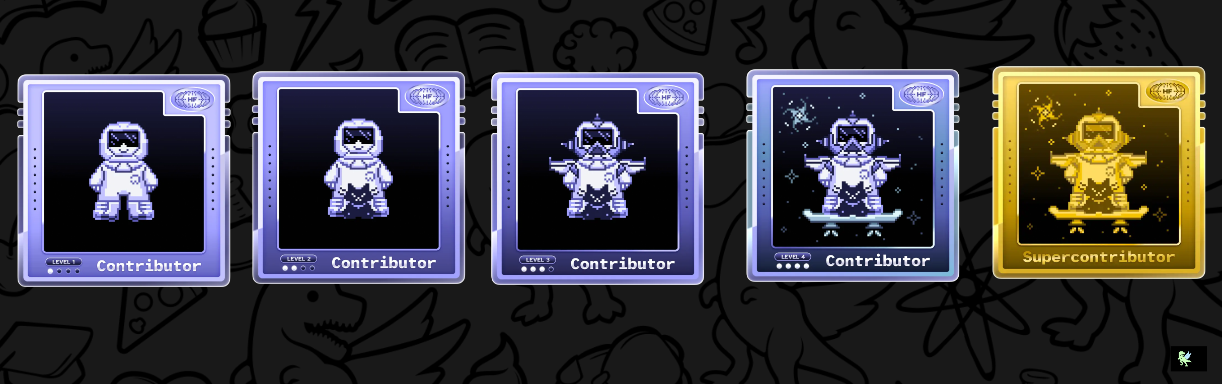 An image of @chiranthanhy's Holopin badges, which is a link to view their full Holopin profile