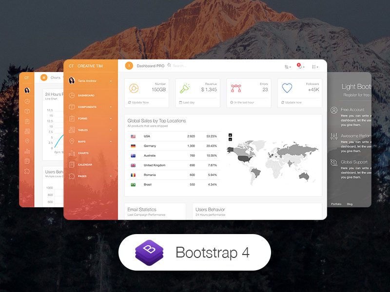 Light Bootstrap Dashboard Pro HTML