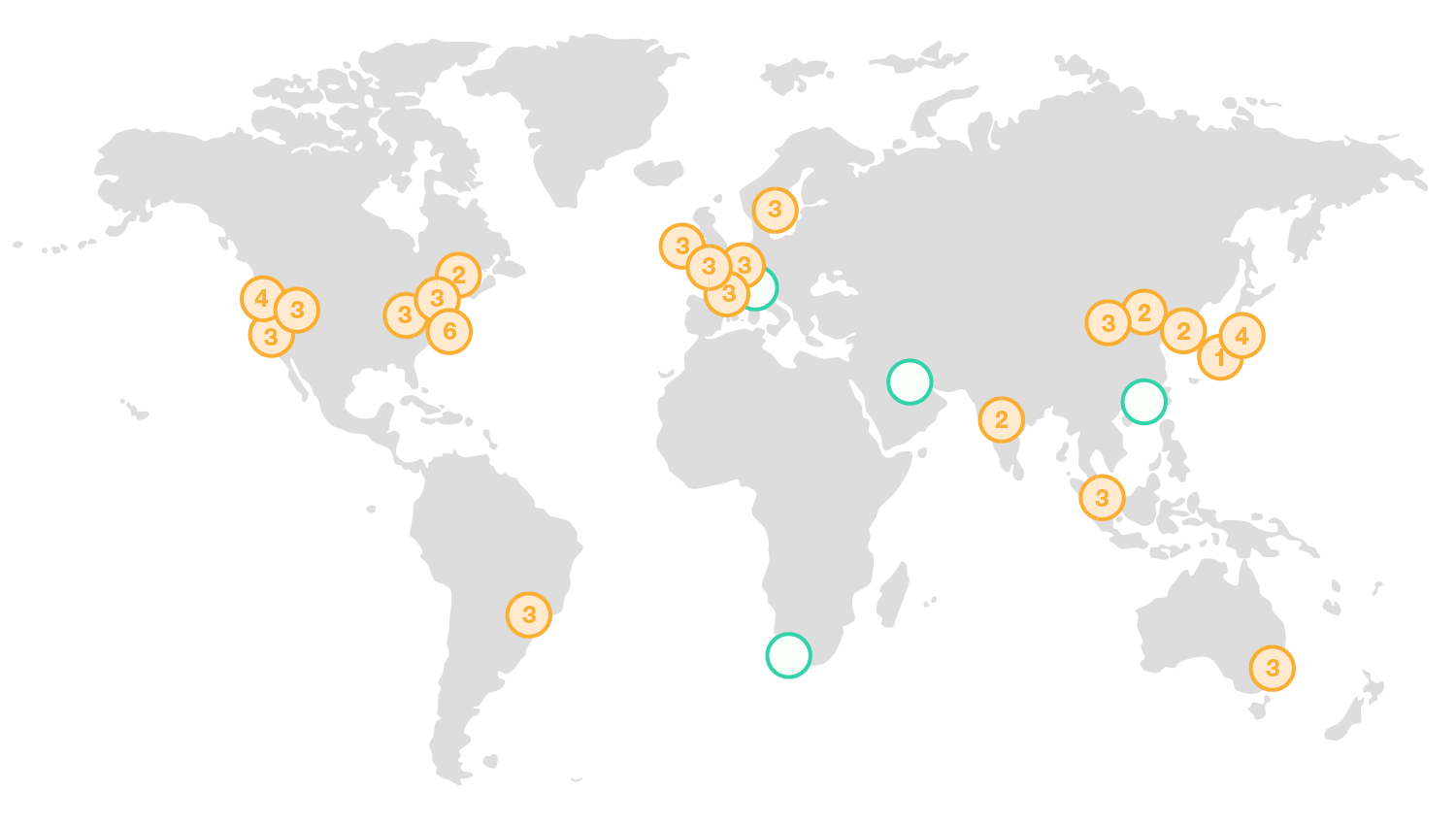 AWS Global Infrastructure