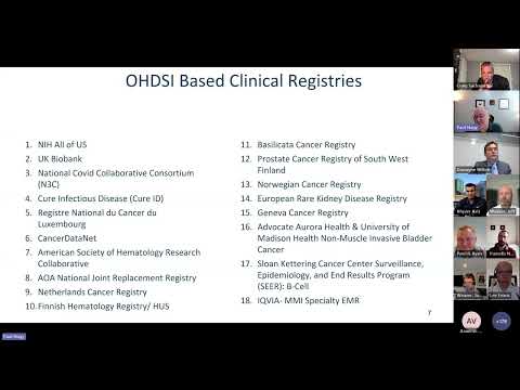 OHDSI Symposium Presentation