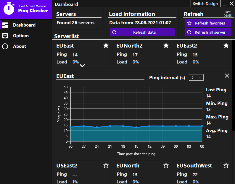 Ping checker