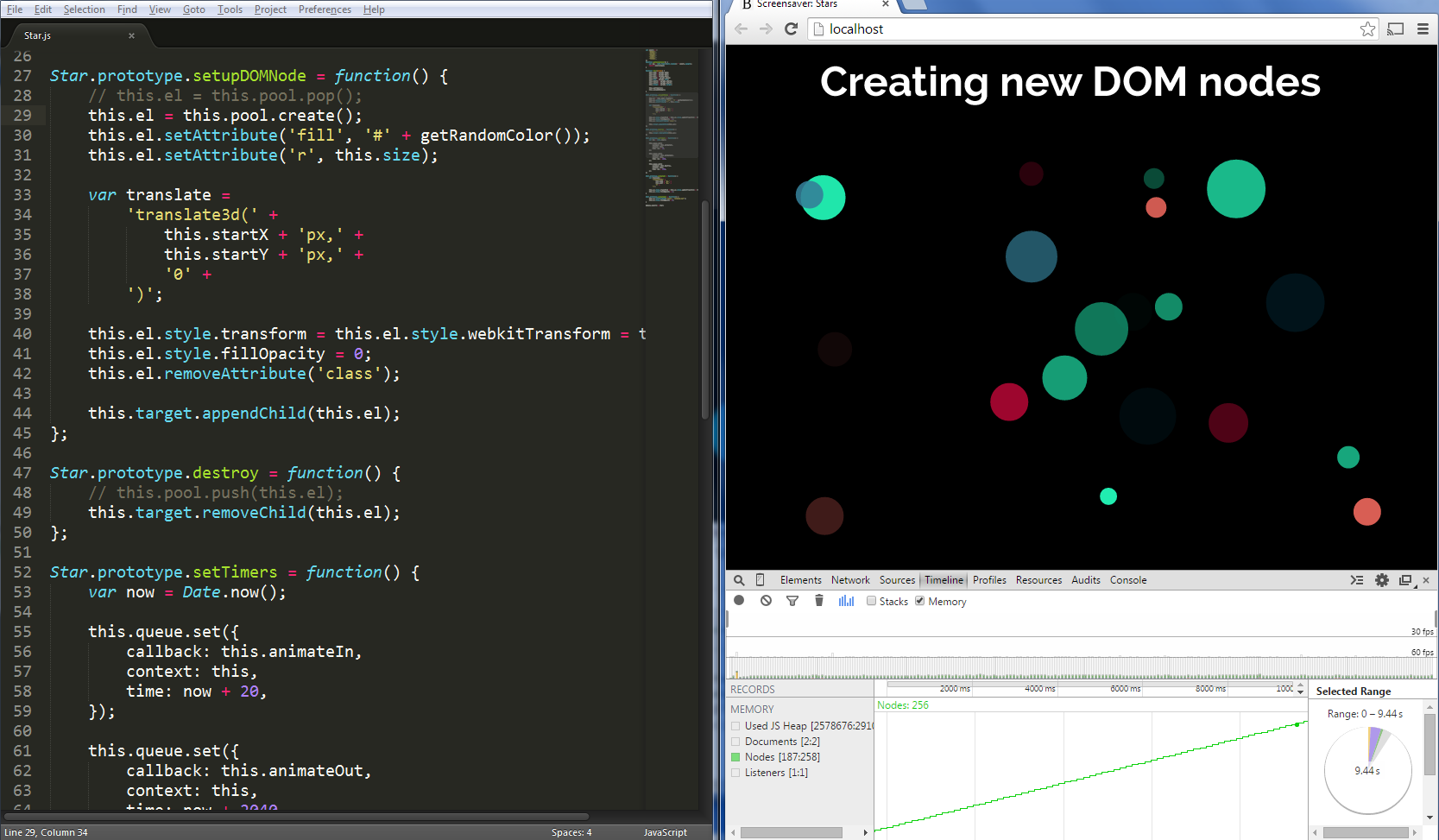 Creating DOM nodes