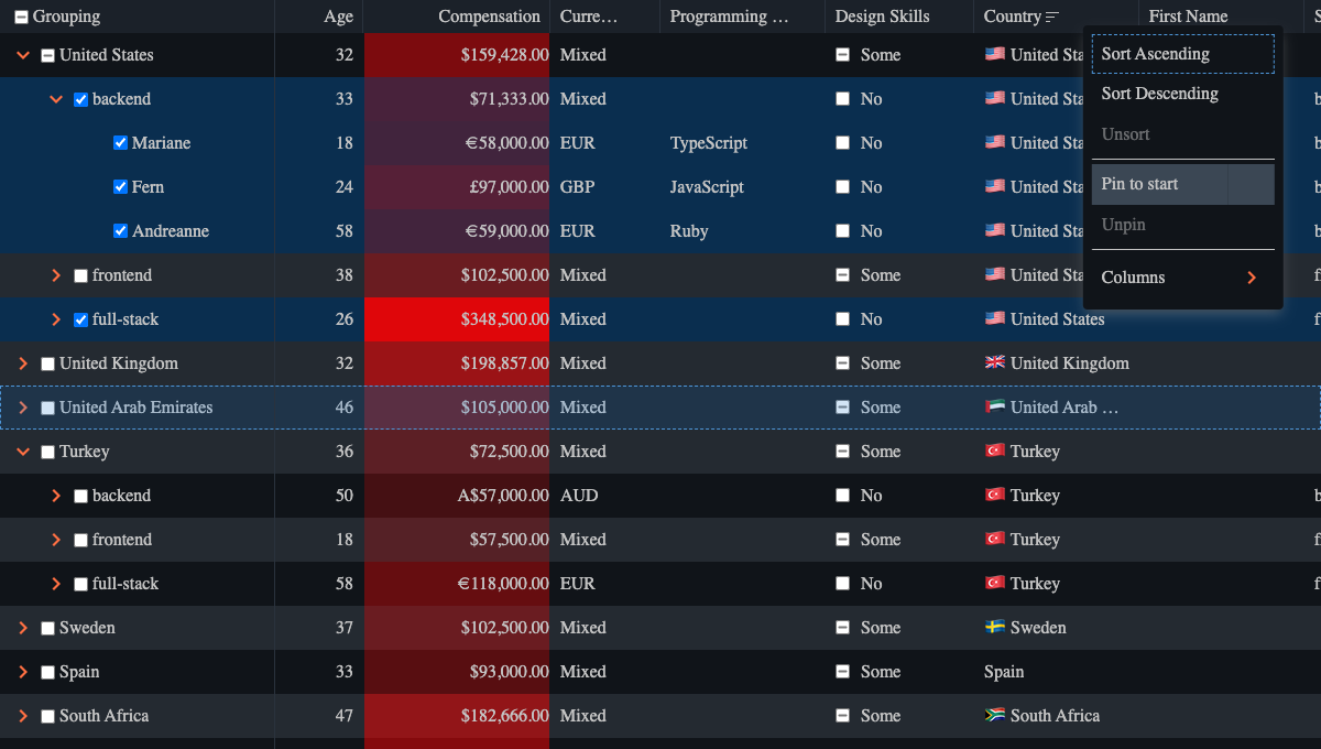 Infinite Table for React configured with grouping, multi-selection, aggregations and custom styling.