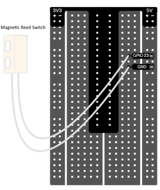 Magnetic Reed Switch