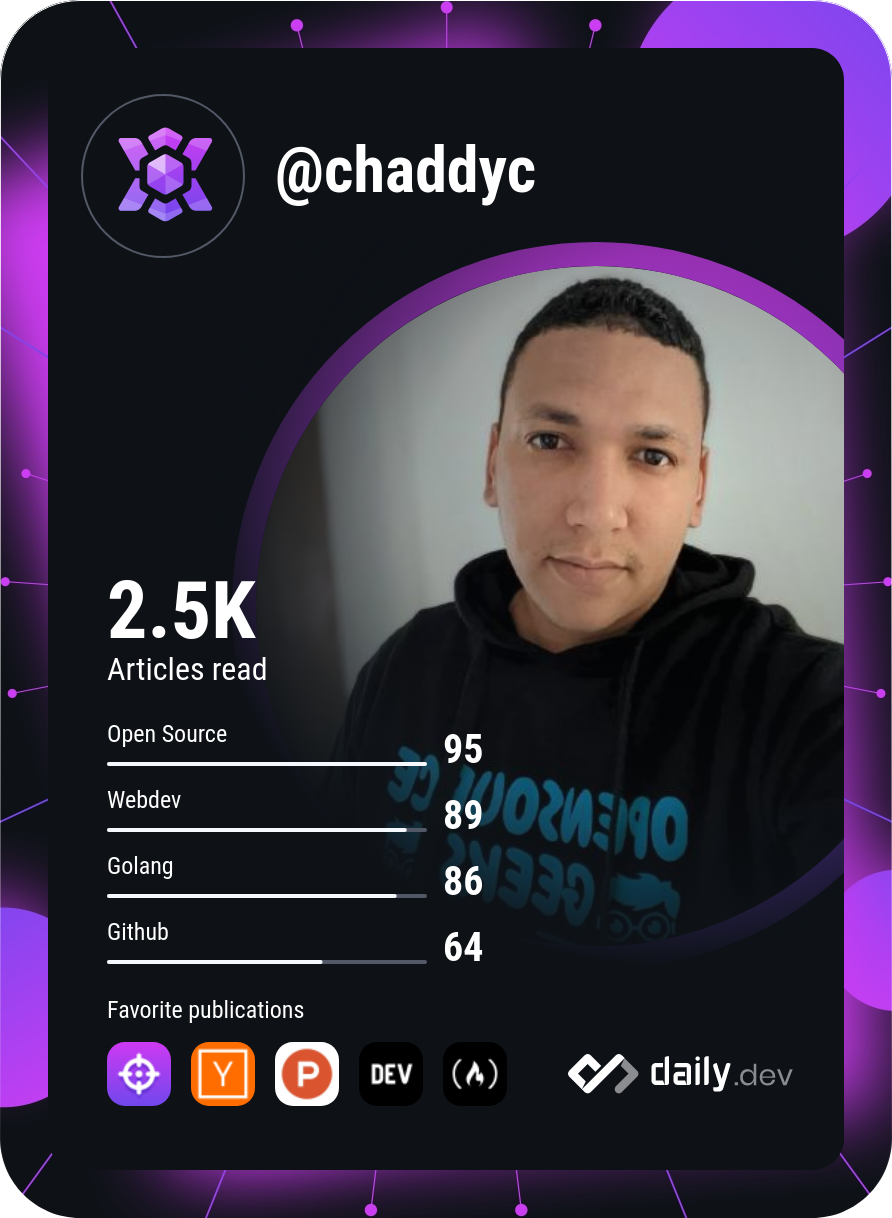 Chad Crouch's Dev Card