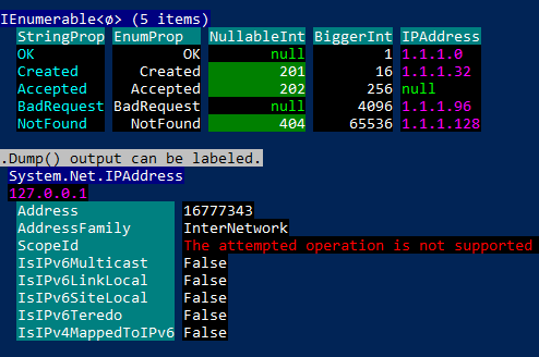 Example output