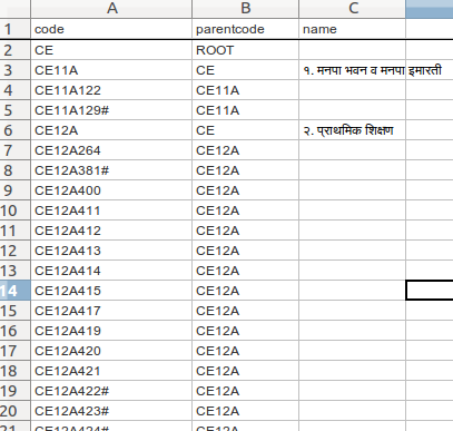 budget17-18 parentchild file