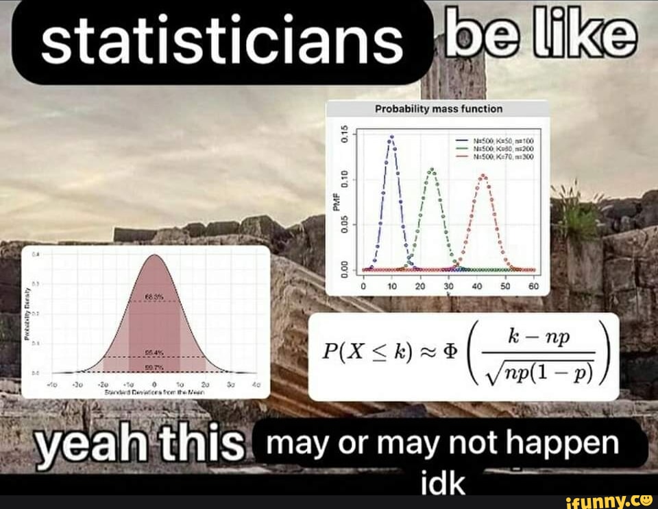 Statisticians