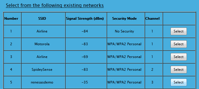 Provisioning Wireless Network List