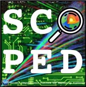 scoped